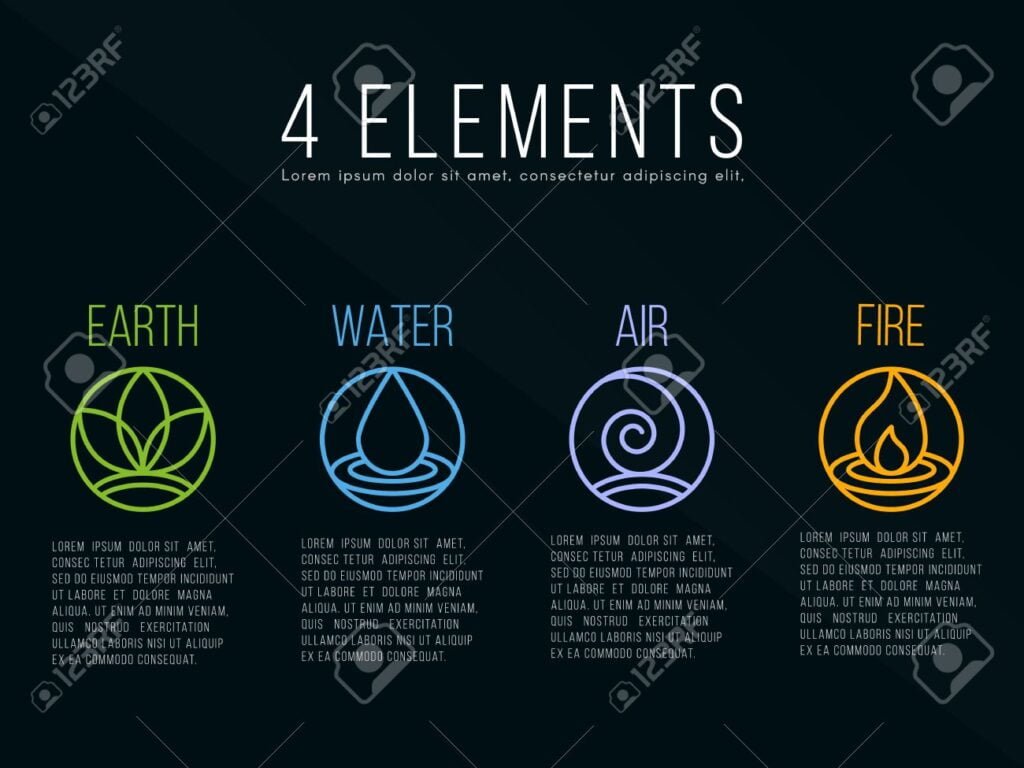 4 elements renovables 1